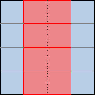 Stacking subgroups to get a square-ish shape